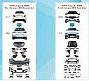 Benz For W205 Upgrade to W206 Amg C63 Wıth Headlıgh Taillıght Hood Fenders 2019-2021