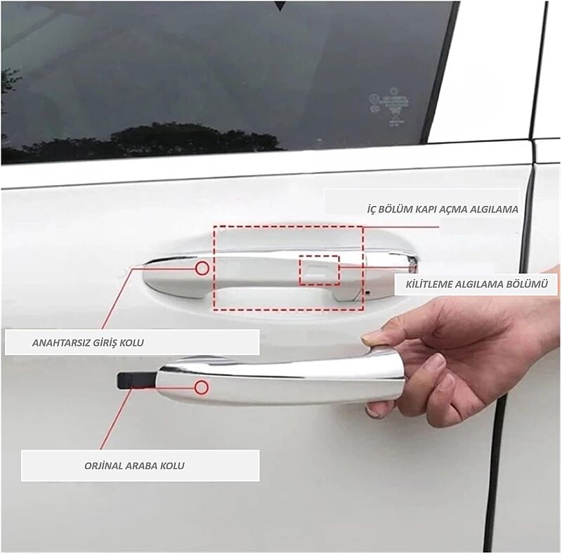 Mercedes  W212 W176 CLA W205 KEYLESS ENTRY - 1