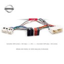 Clifford - Nissan Araçlara Uyumlu İso T Kablo Orjinal Dönüştürme Soketi