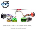 Clifford - Volvo Araçlara Uyumlu İso T Kablo Orjinal Dönüştürme Soketi
